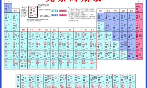 复方丁香开胃贴用法图片-复方丁香开胃贴3丸图片网—知名的复方丁香开胃贴用法图片网站,分享复方丁香开胃贴有活血的作用吗知识